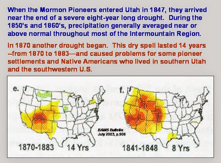 Droughts of the Past 500 Years