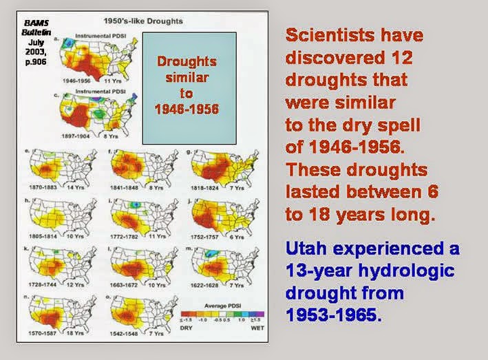 Droughts of the Past 500 Years