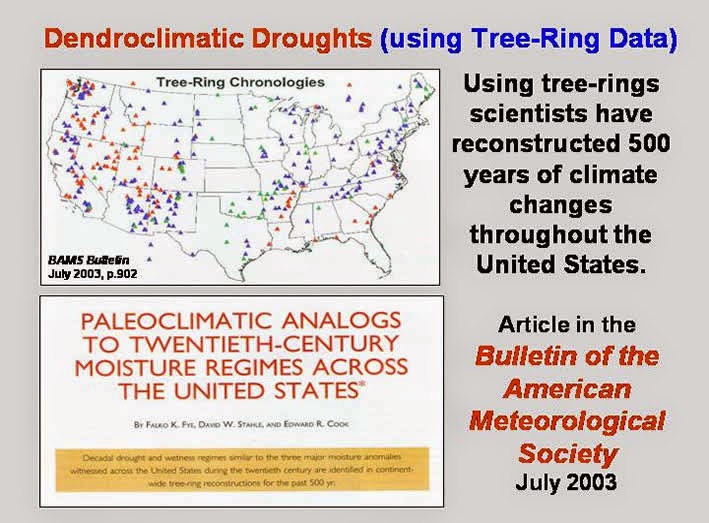 Droughts of the Past 500 Years