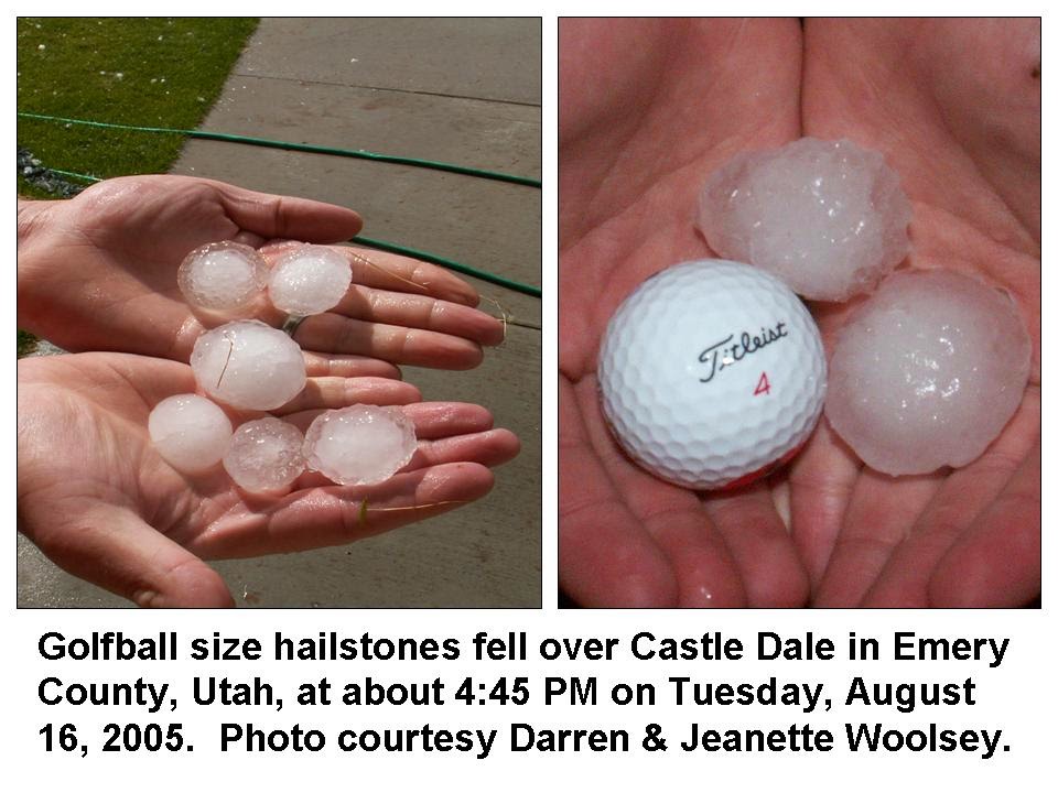 Hailstorms