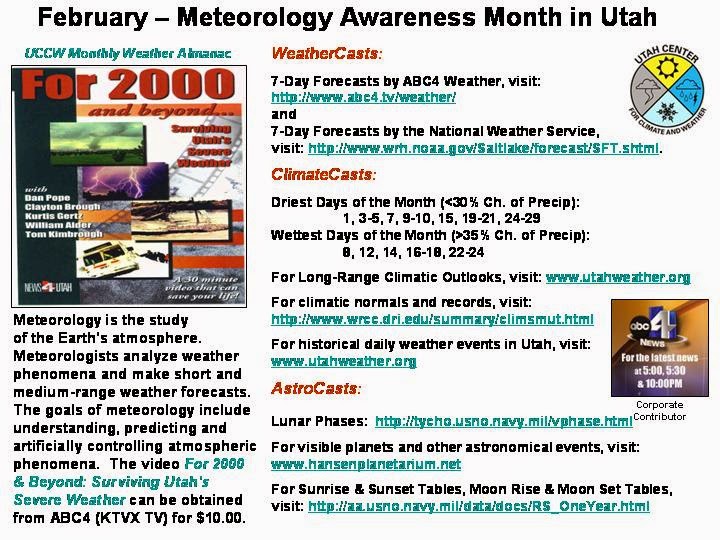February Monthly Weather Almanac