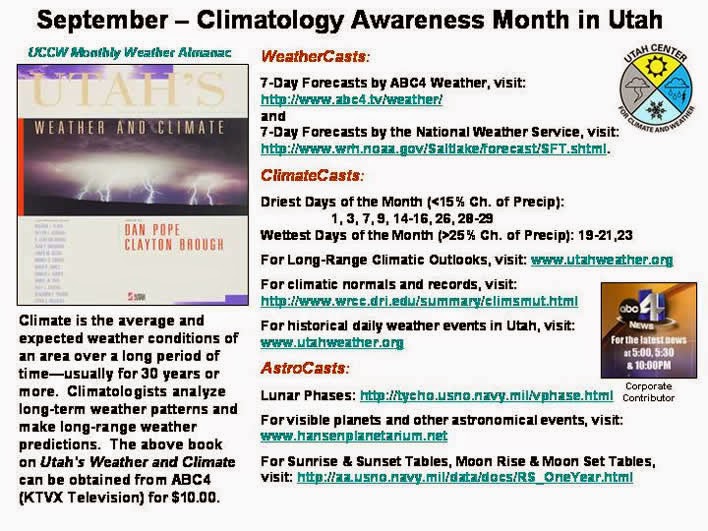 September Monthly Weather Almanac